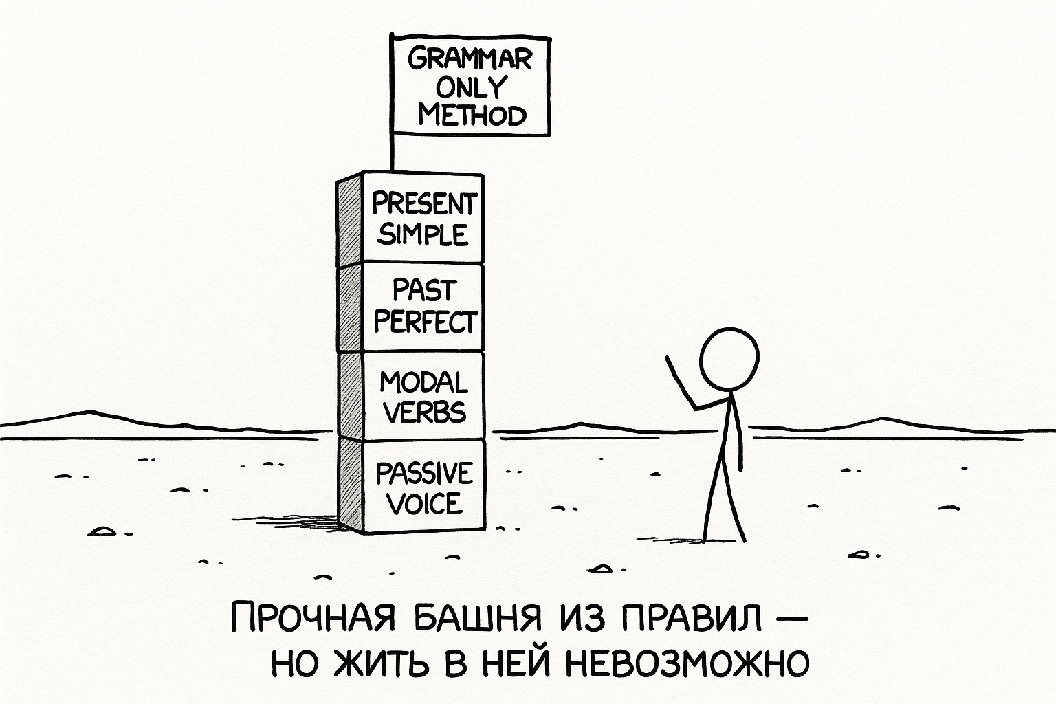 Разнообразие методик изучения иностранных языков