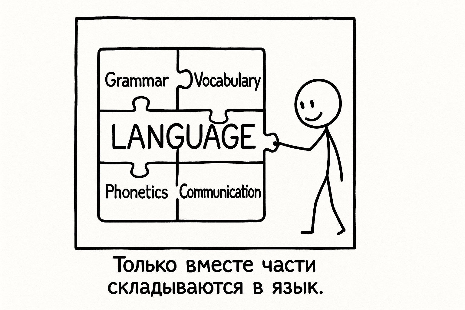 Связанное развитие языковых навыков